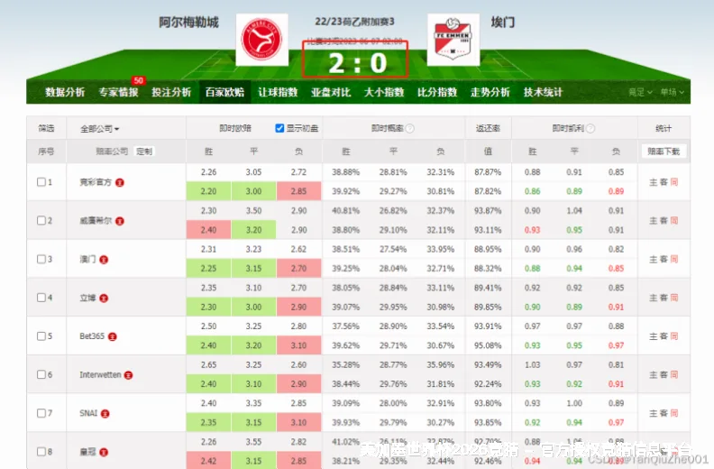 使用方法与注意事项